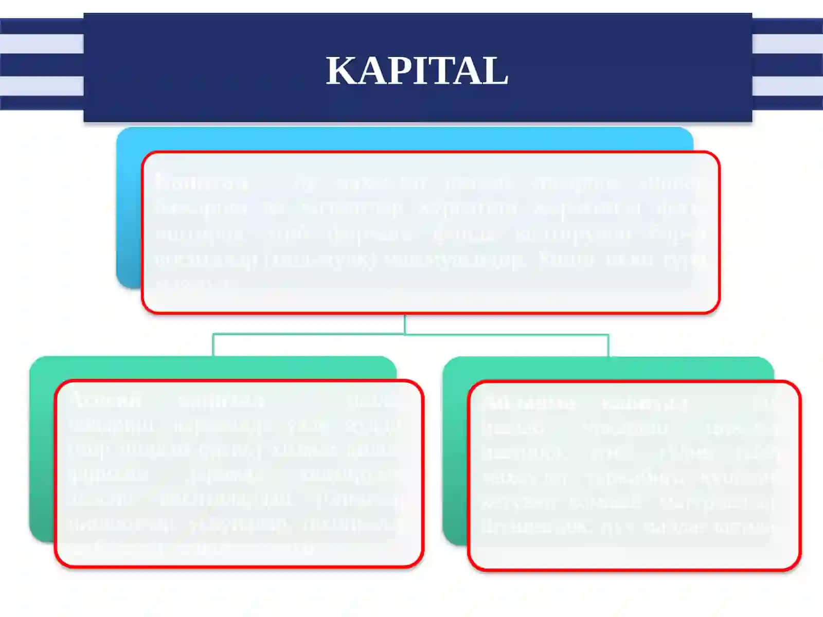 17-mavzu. KAPITAL QOʻYILMALAR VA KAPITAL BOZORI 2