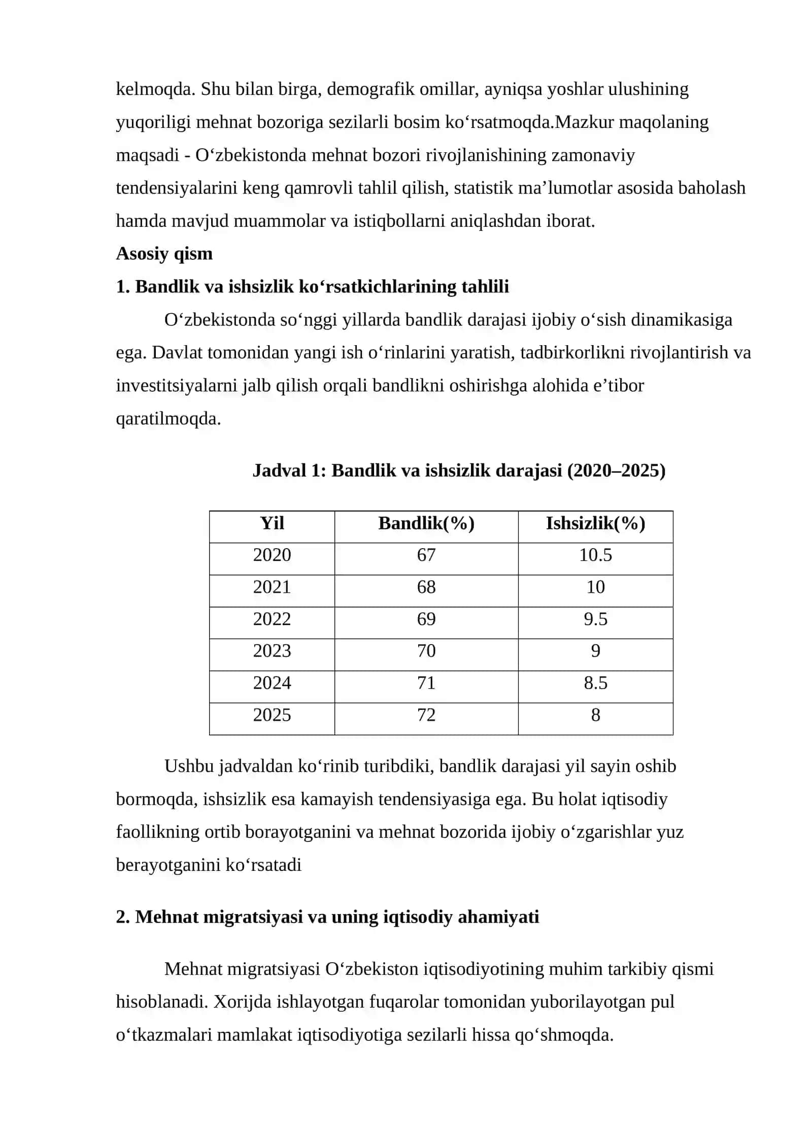 O‘zbekistonda mehnat bozori rivojlanishining zamonaviy tendensiyalari 2
