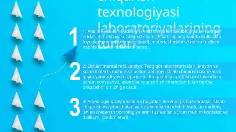 Qadimiy Ishlab Chiqarish Texnologiyasi OʻRganish 2