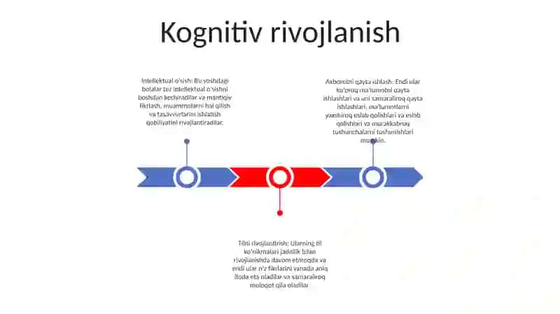 Maktabgacha Yosh Davrida Psixik Rivojlanish Xususiyatlari 2