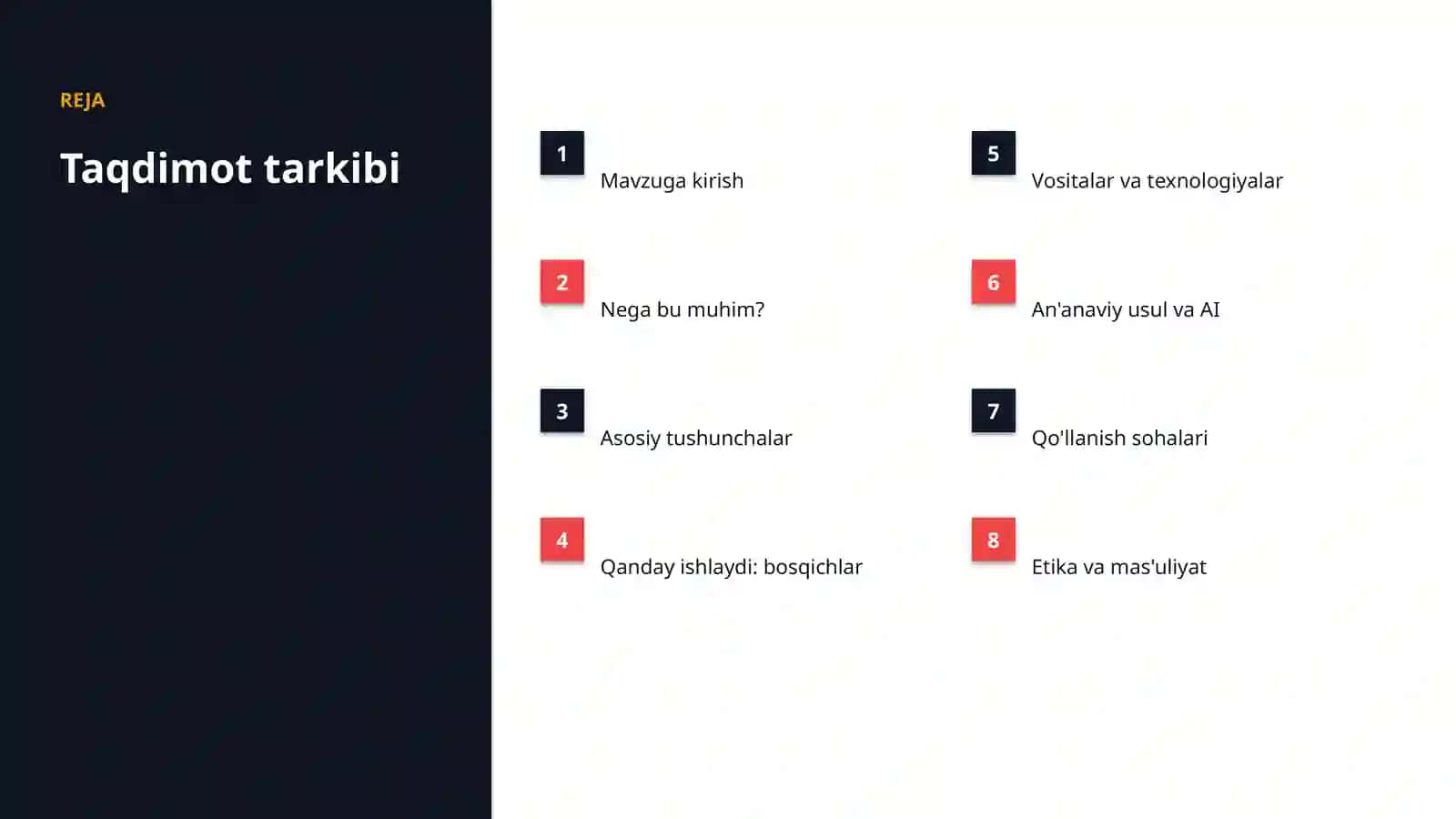 AI agentlari va avtonom tizimlar bilan sugʻurtani rivojlantirish 2