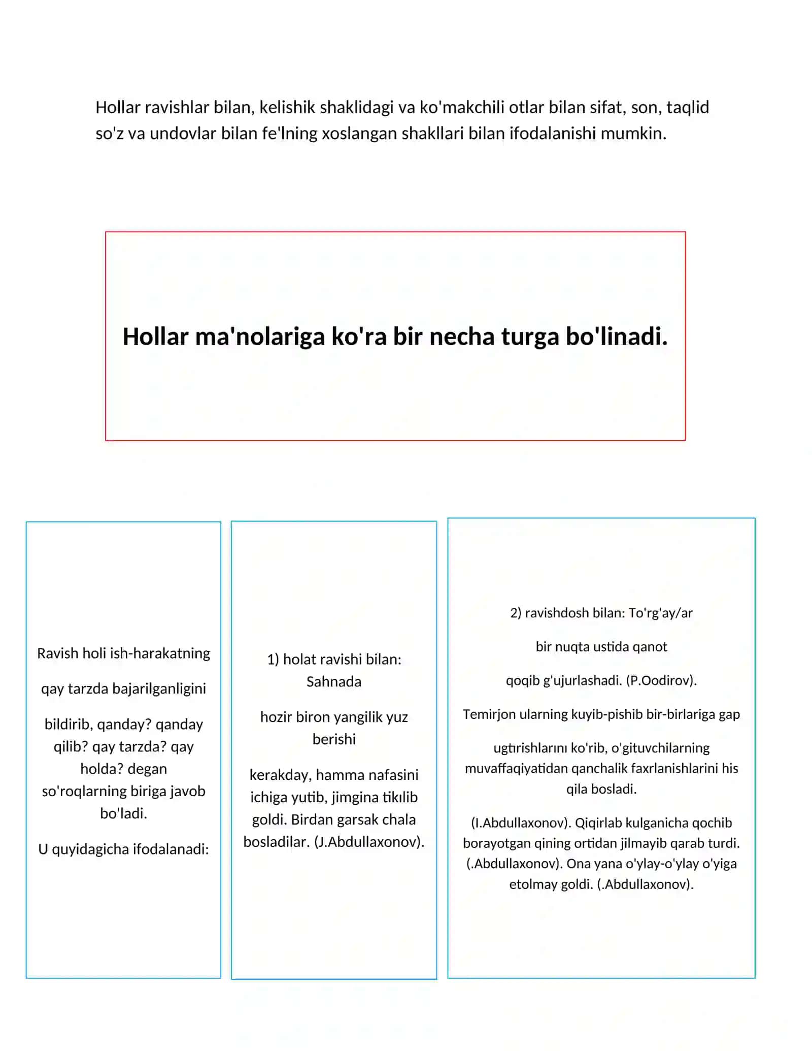 HOL VA UNING IFODALANISHI:TURLARI VA GAP BO'LAKLARI TARTIBI 2