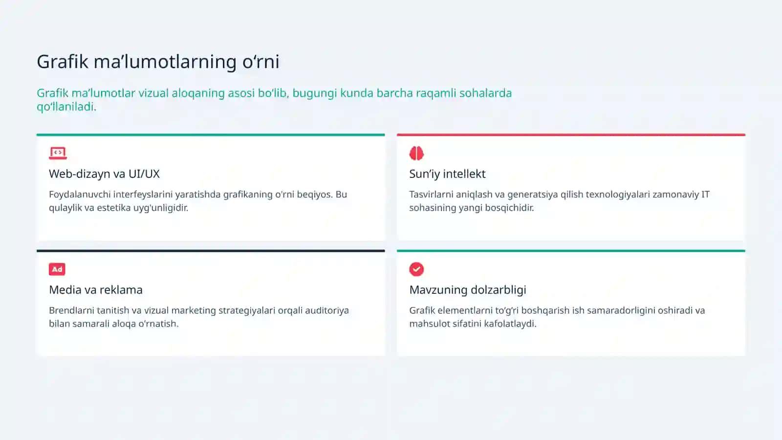 Grafik dizayn asoslari: Zamonaviy vositalar va texnologiyalar 2