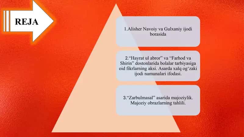 Alisher Navoiy va Gulxaniy ijodi 2