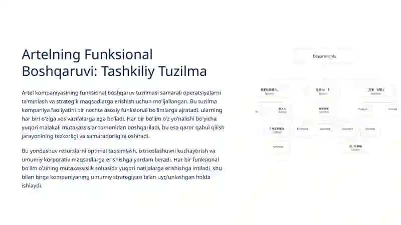 Artel Kompaniyasining Funksional Boshqaruv Tuzilmasi va Moliyaviy Menejment Ko'rsatkichlari 2
