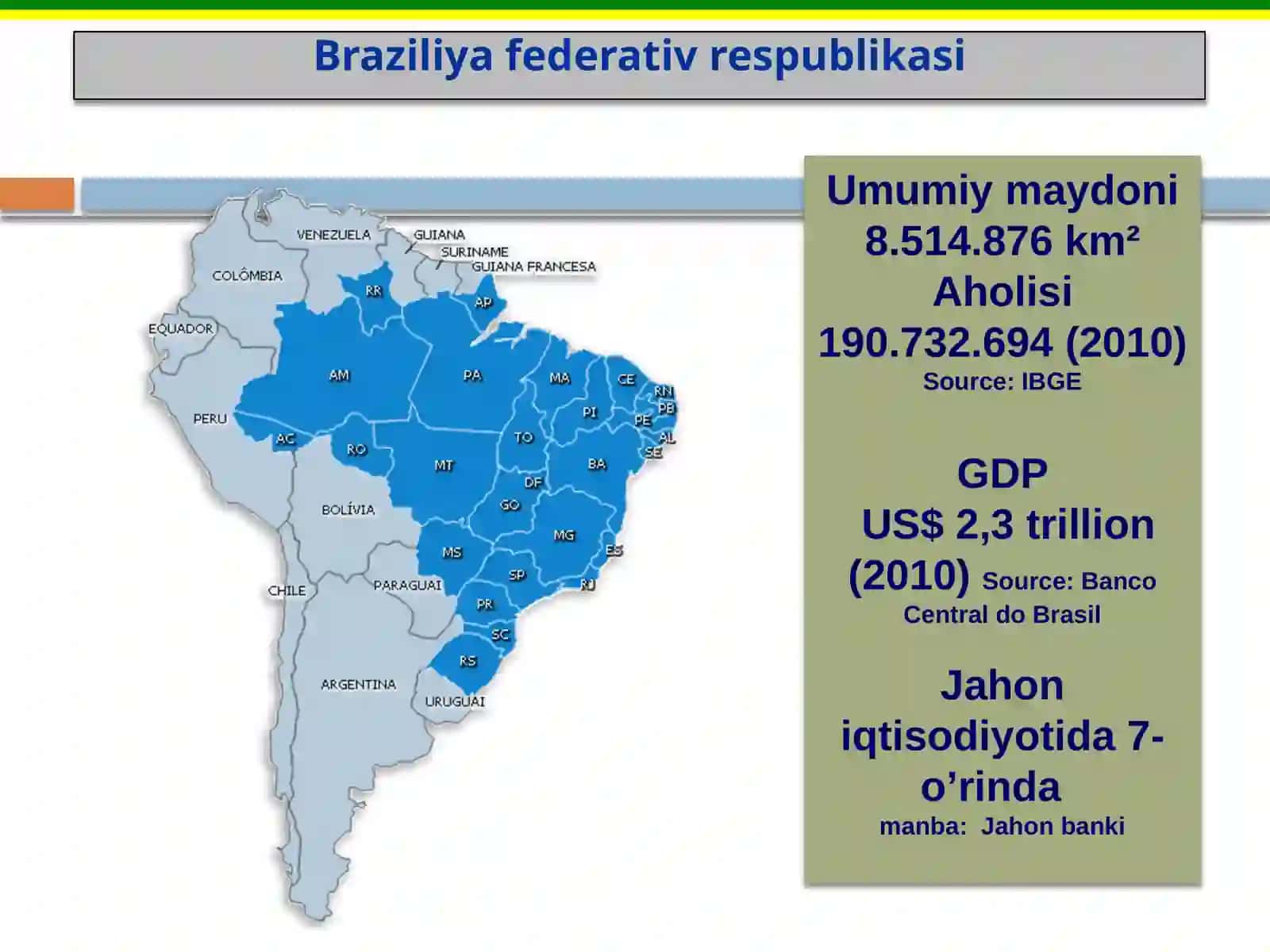 Braziliya Federativ Respublikasi 2
