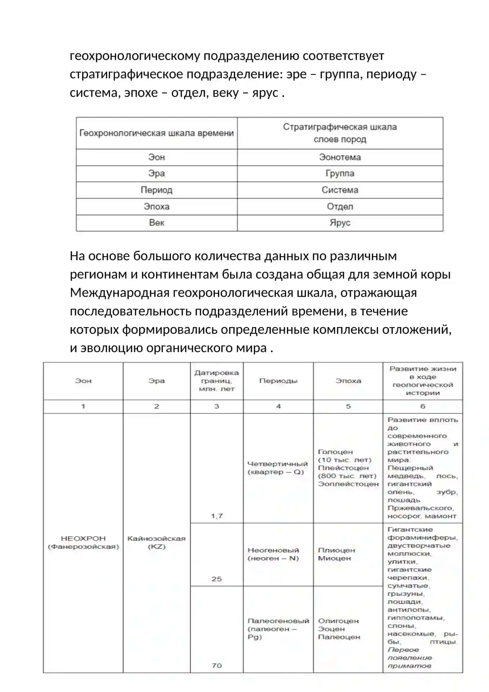 Геохронологическая шкала 2