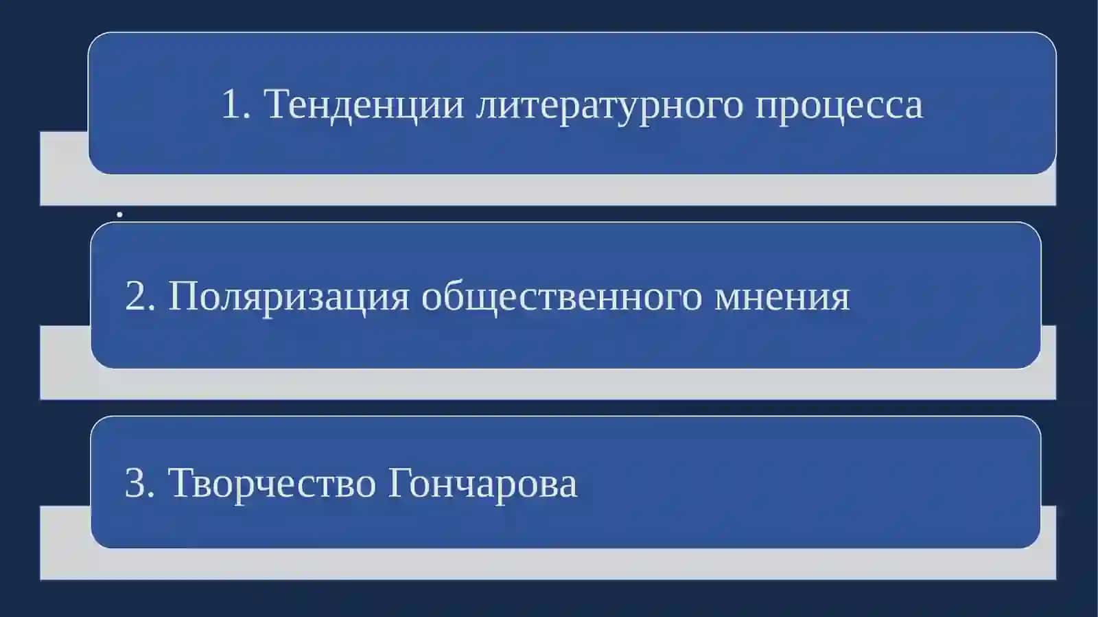 Литературный процесс второй половины XIX века 2