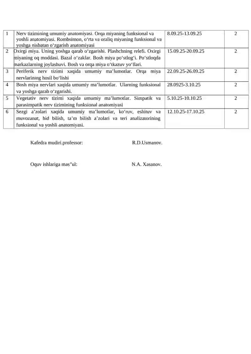 Kalendar tematik reja 2