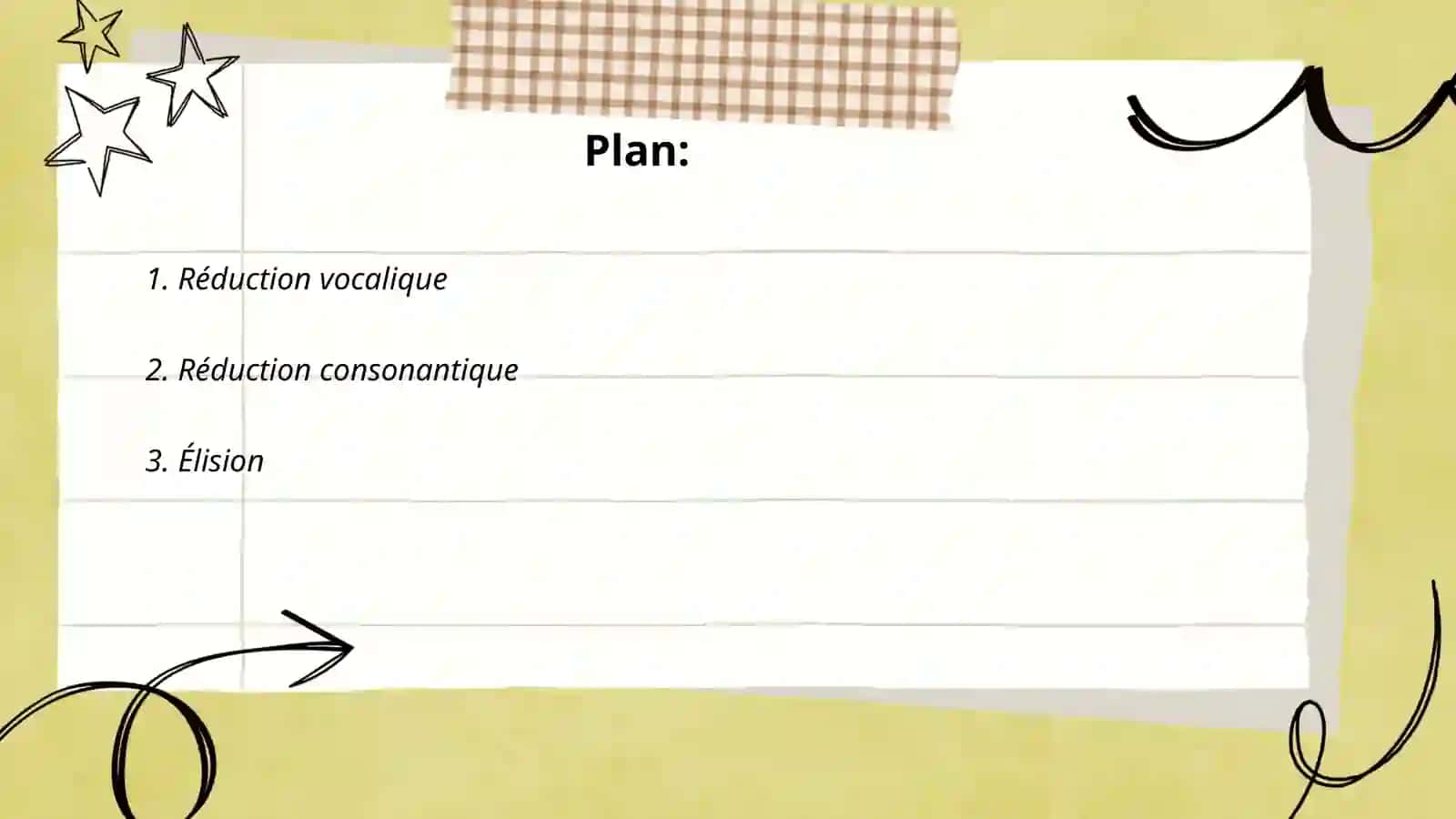 Types de prononciation dans la langue étudiée 2