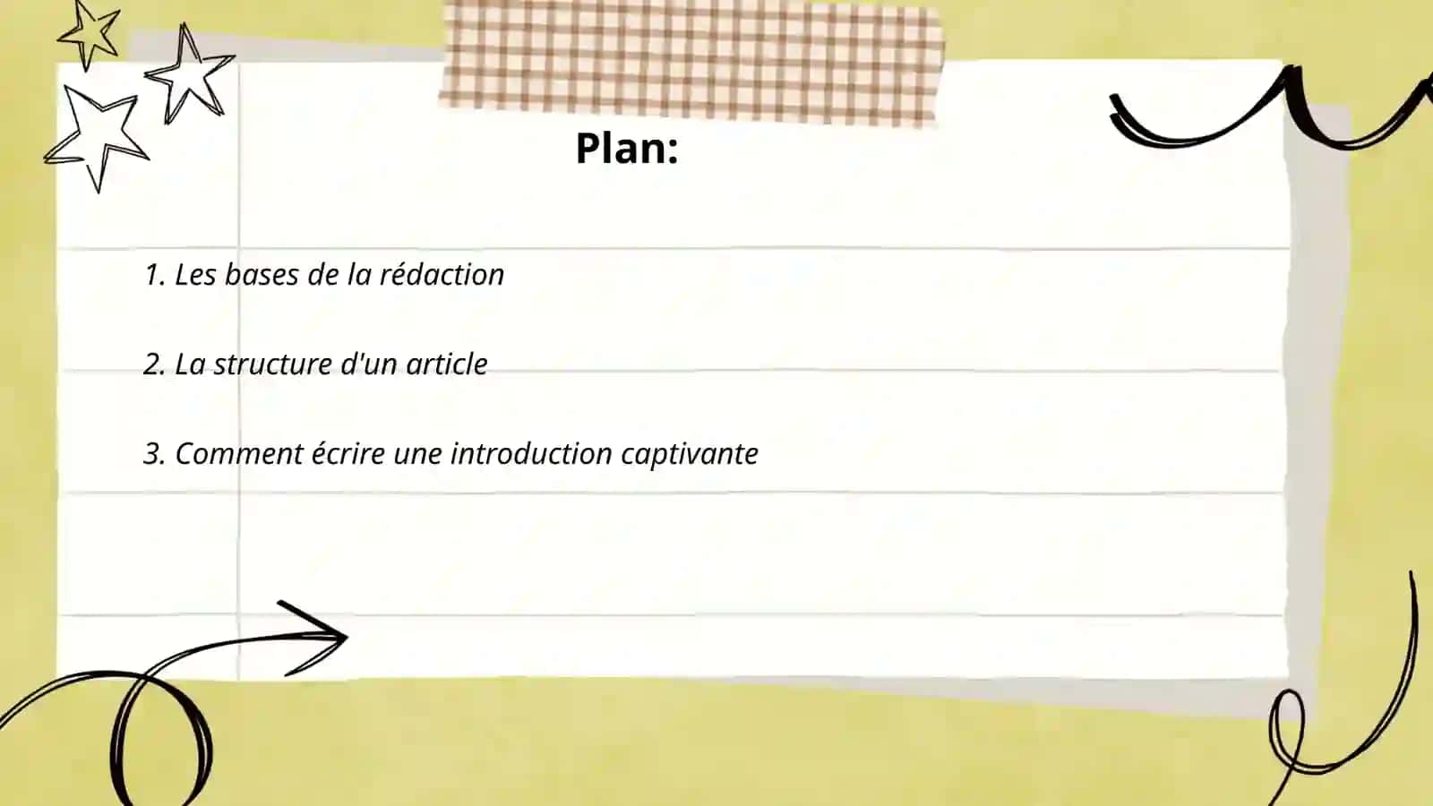 Apprendre à écrire les articles, les essais et les autres types du texte écrit 2