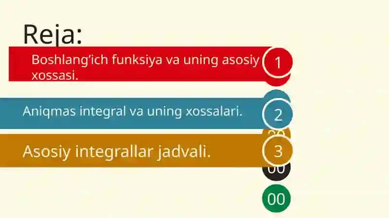 Boshlang`ich funksiya va aniqmas integral. Aniqmas integral jadvali. Aniqmas integralning ba`zi bir xossalari. 2