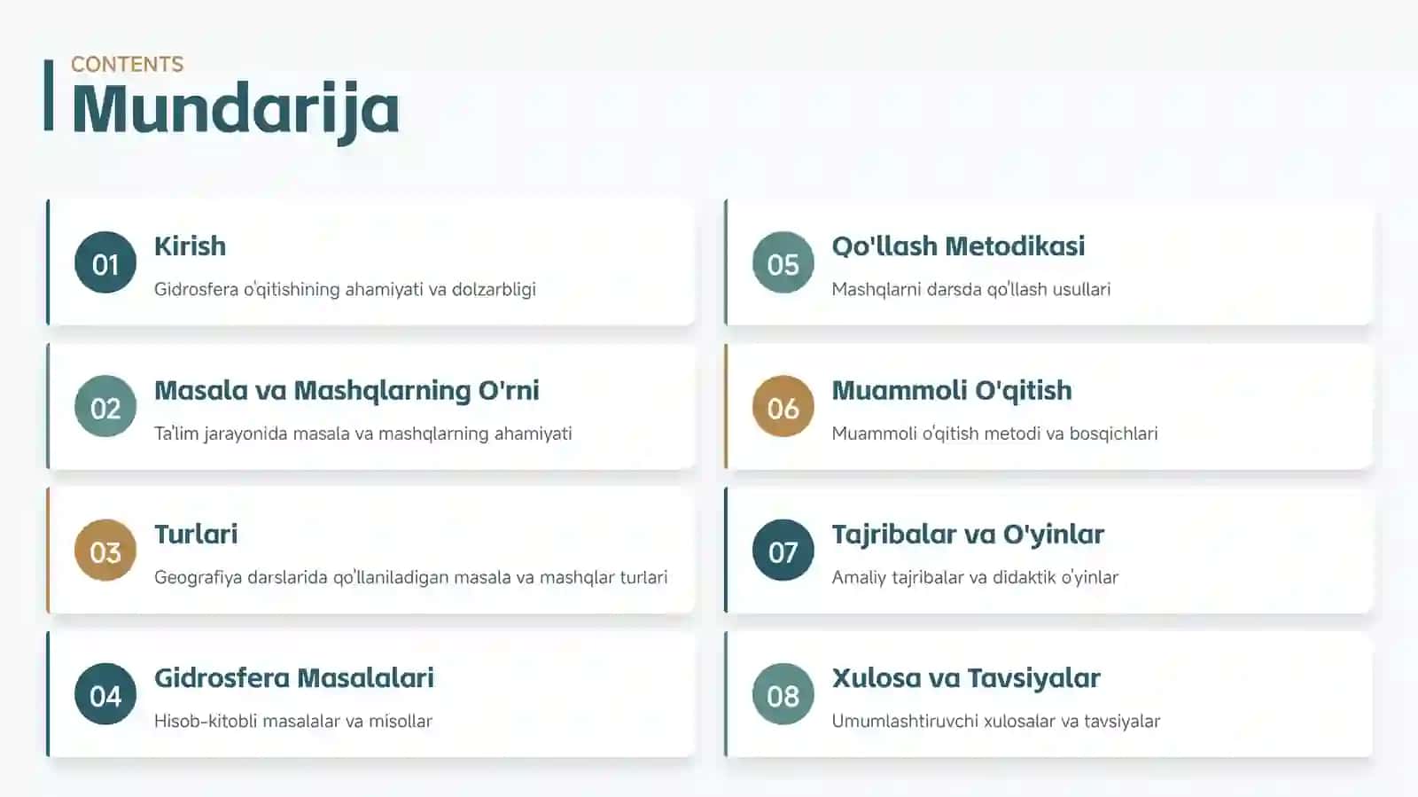 Yerning Suv Qobig'ini O'qitishda Masala va Mashqlardan Foydalanish Usuli 2
