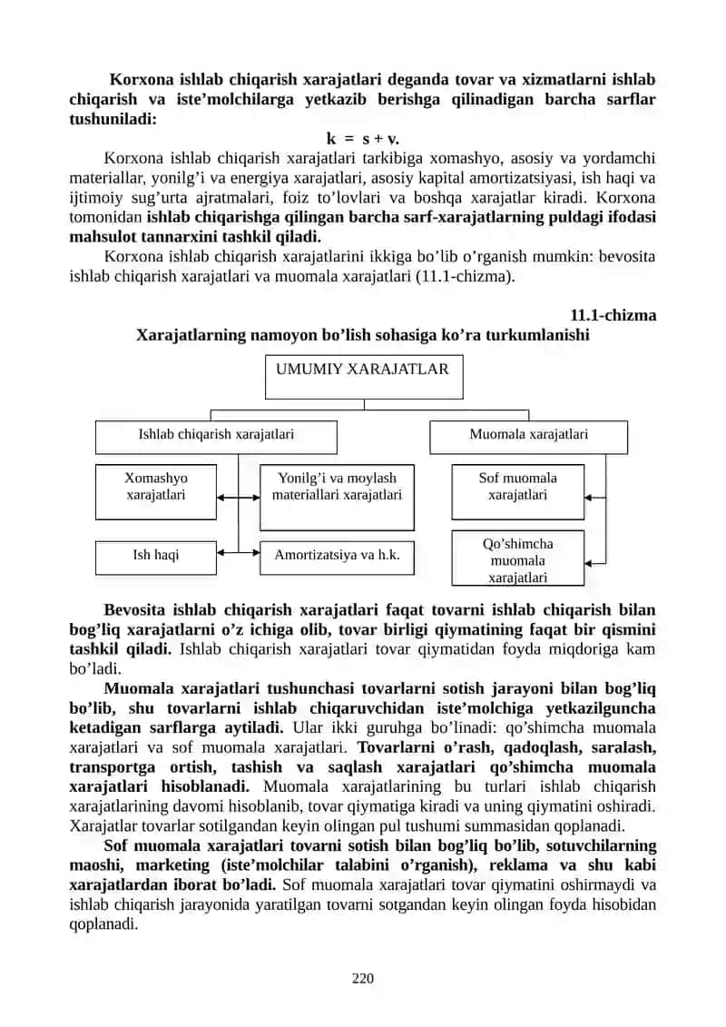 BOB. KORXONA (FIRMA) XARAJATLARI VA FOYDASI 2