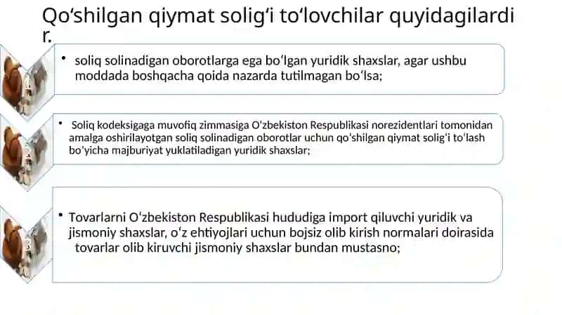 Qo'shilgan qiymat solig'ining buxgalteriya hisobi 2