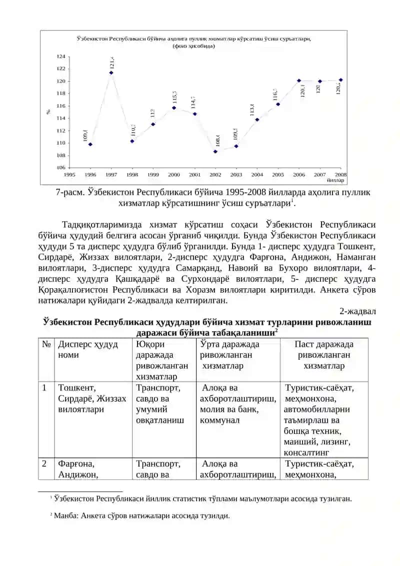 Қуйидаги чора-тадбирлар 2