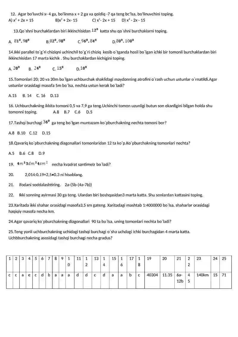 8- sinf uchun matematika fanidan,1-chorak bo’yicha’ 1-variant test savollari 2
