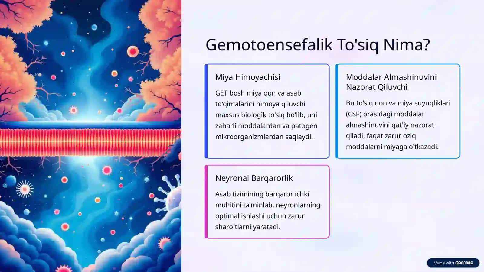 Gemotoensefalik To'siq Gistofiziologiyasi: Bosh Miya Himoyasining Asosi 2