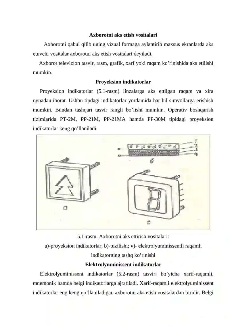 Elektrolyuminissent indikatorlar 2