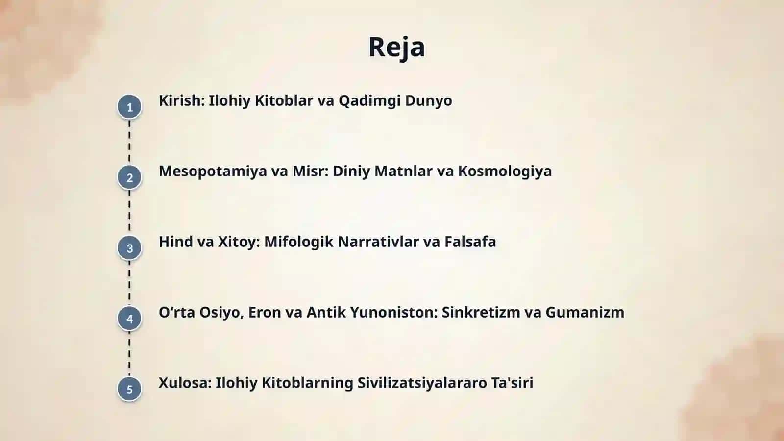 Shumer, Hind, Misr, Xitoy, Oʻrta Osiyo va Eron, antik Yunon mifologiyasi: ilohiy kitoblar bilan munosabati 2