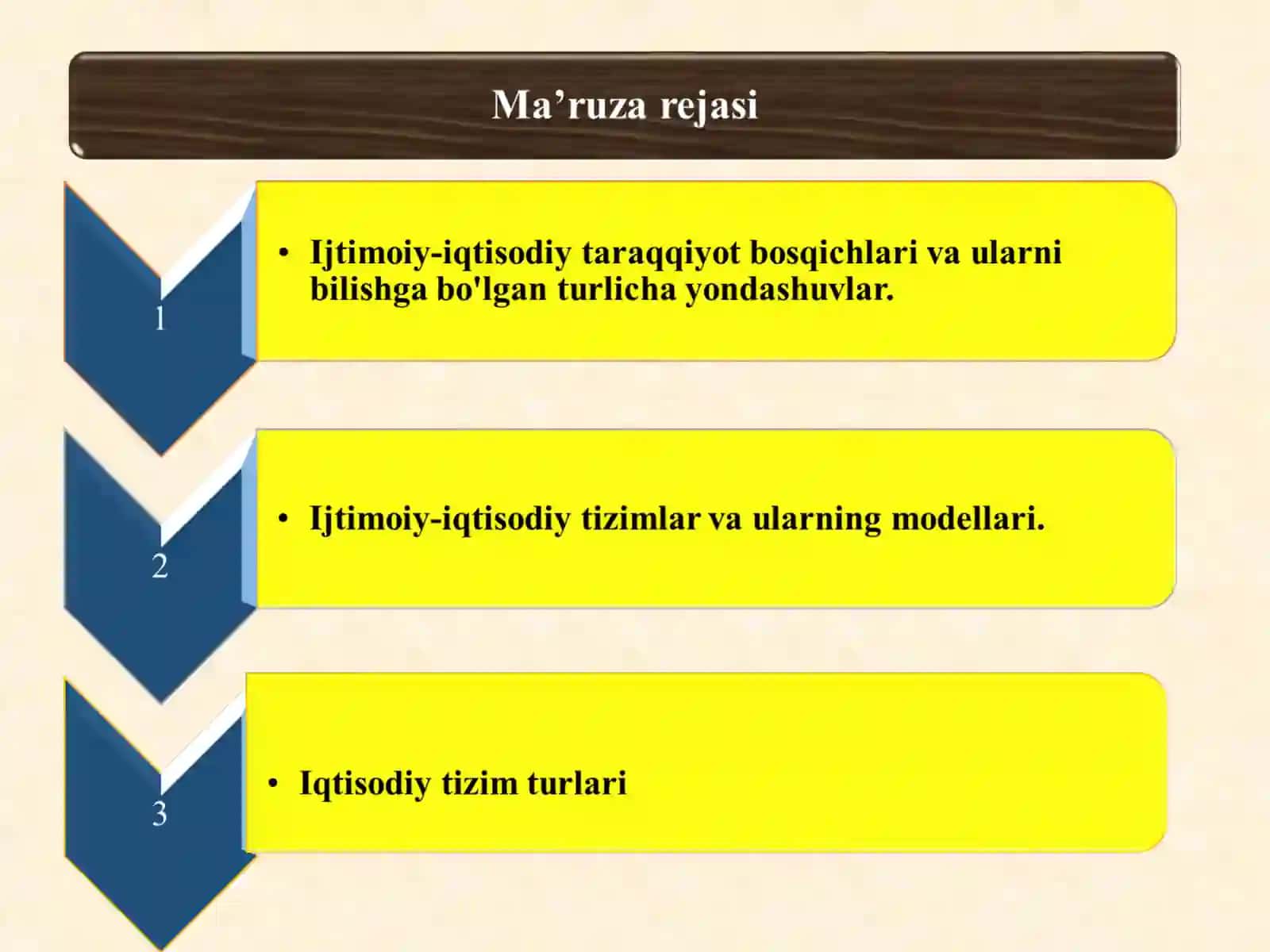 IQTISODIY TIZIMLАR tarixiy-formatsionyondashuvda 2