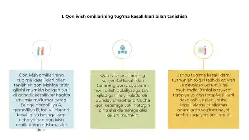 Qon ivish omillarining tuģma kasalliklari 2