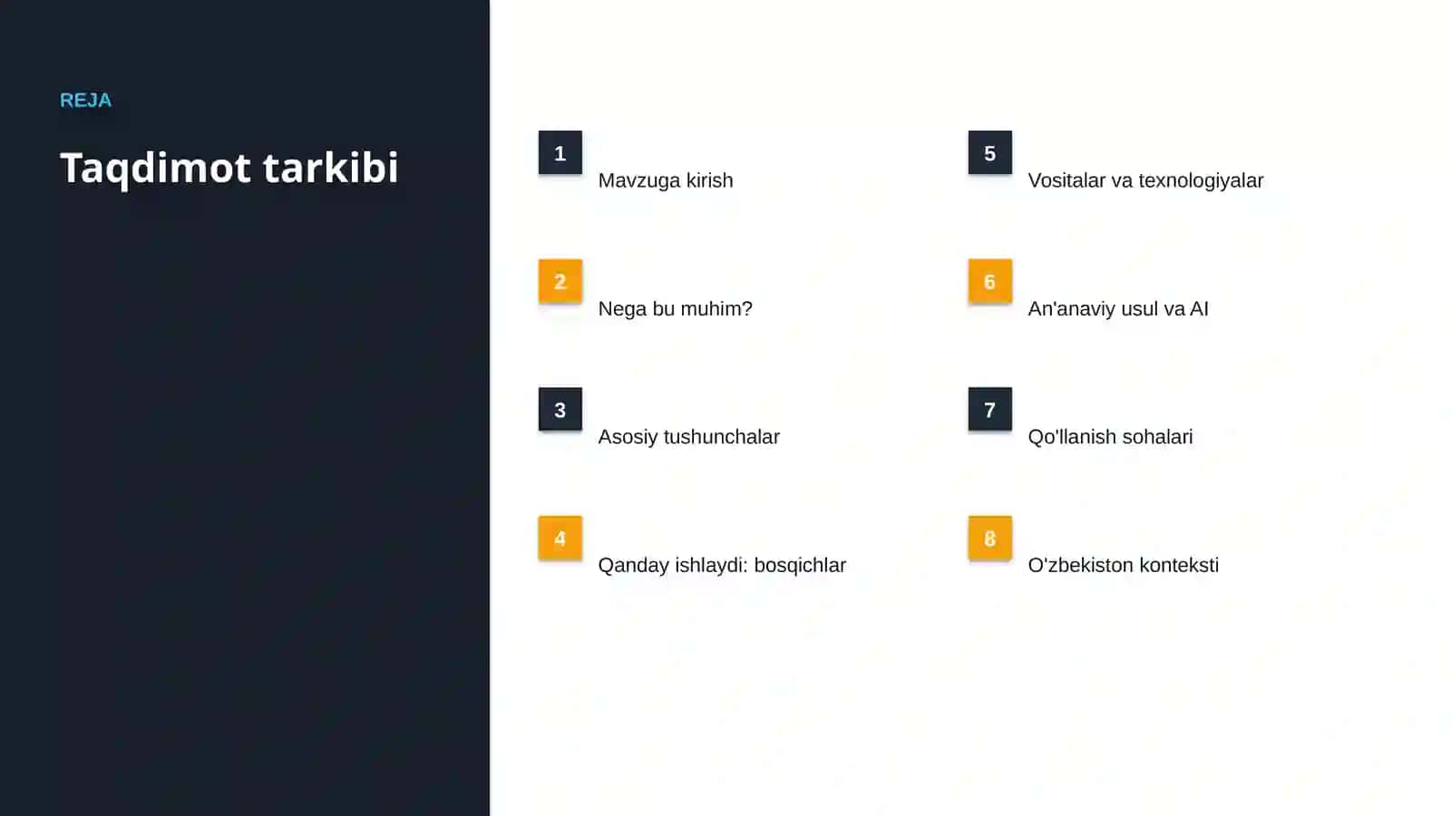 Evolyutsion algoritmlar aviatsiya bo'yicha 2