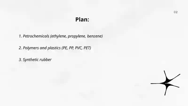 Chemical industry products 2