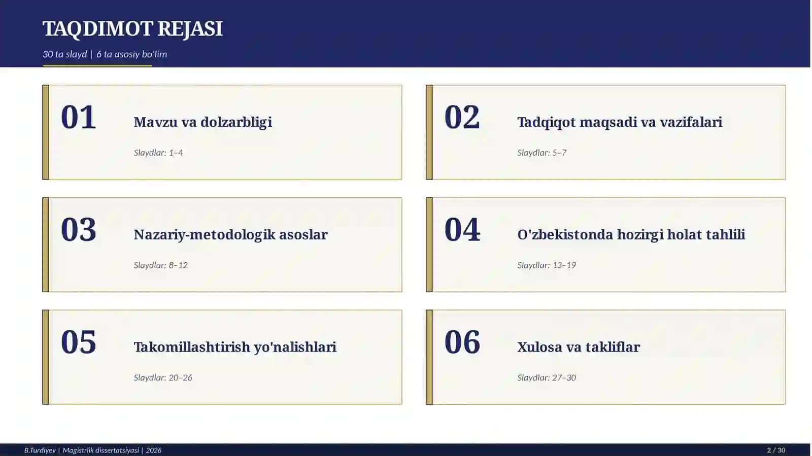 TERMIZ IQTISODIYOT VA SERVIS UNIVERSITETI MAGISTRLIK DISSERTATSIYASI HIMOYASI 2