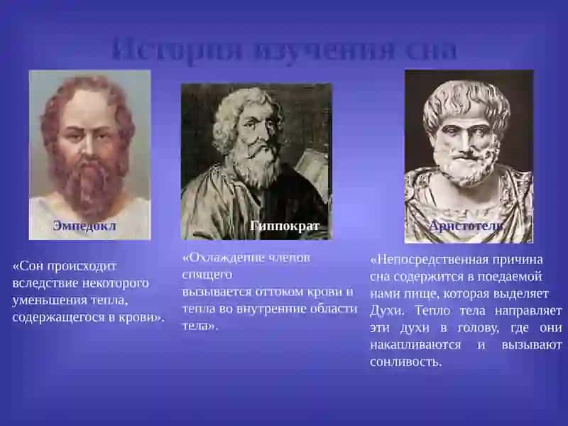 Сон и сновидения 2