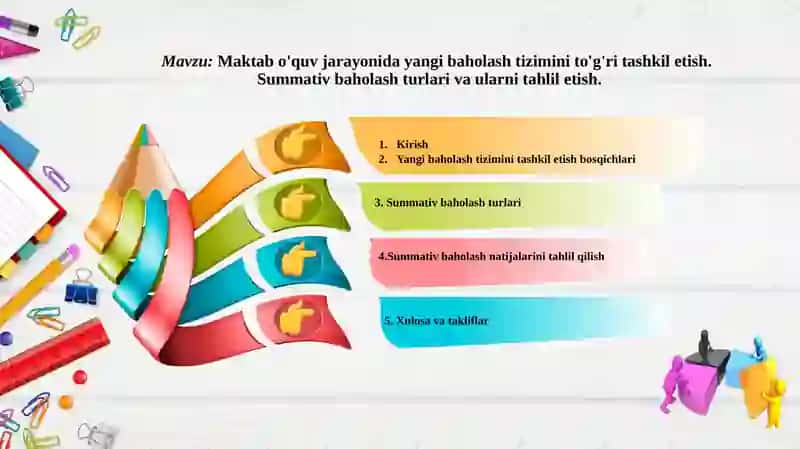 Maktabo'quv jarayonida yangi baholash tizimini to'g'ritash kilelish. Summativ baholash turlari va ularni tahdid etish 2