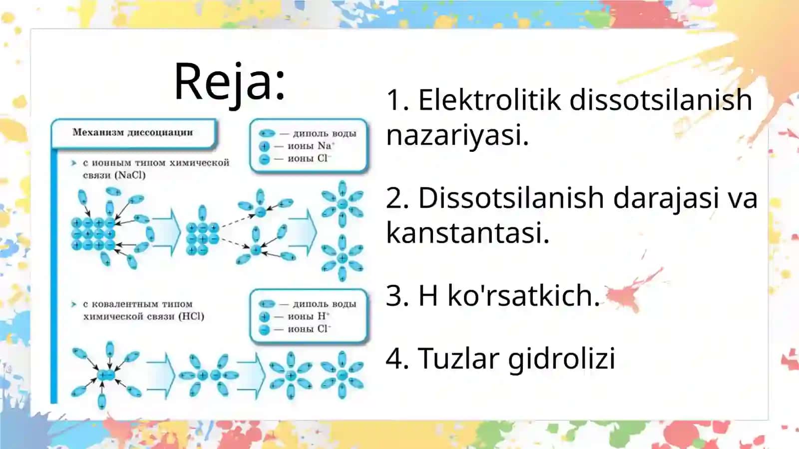 Elektrolitik dissotsilanish. Tuzlar gidrolizi 2