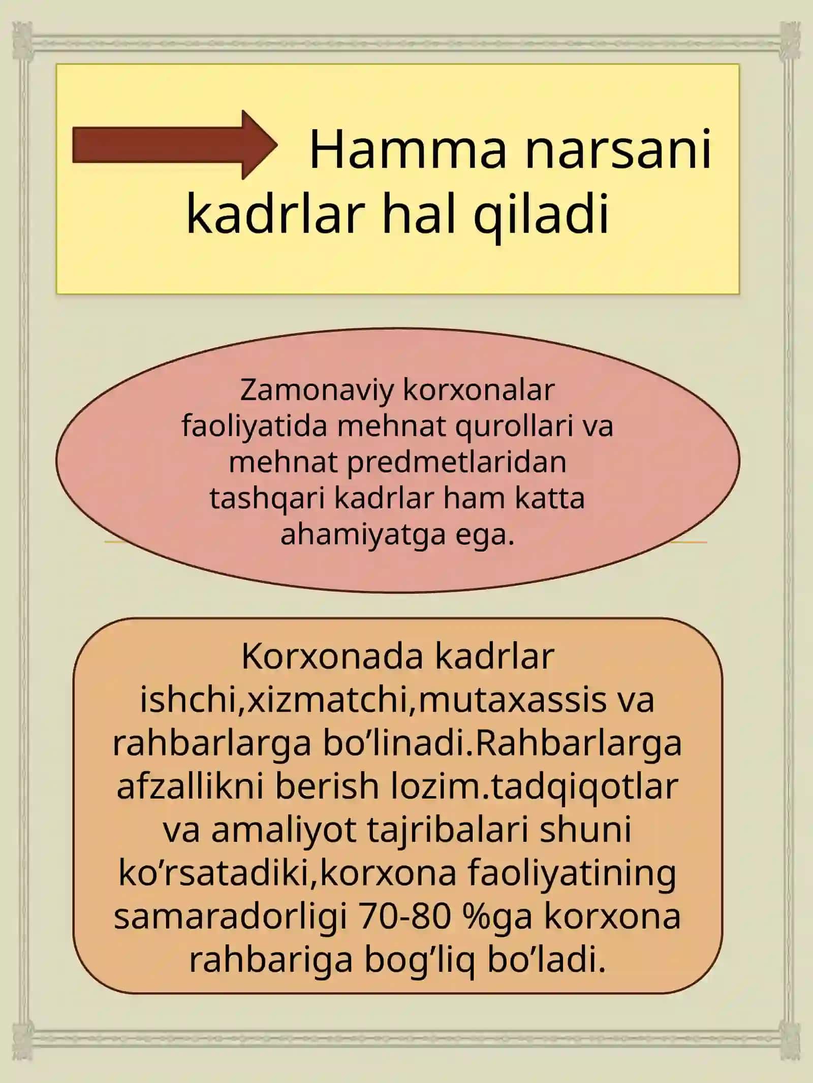 Korxonaning mehnat resurslari va mehnat haqi 2