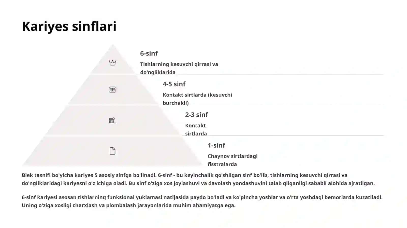6-sinf karies kovaklarni charxlashning o'ziga xos tomonlari 2