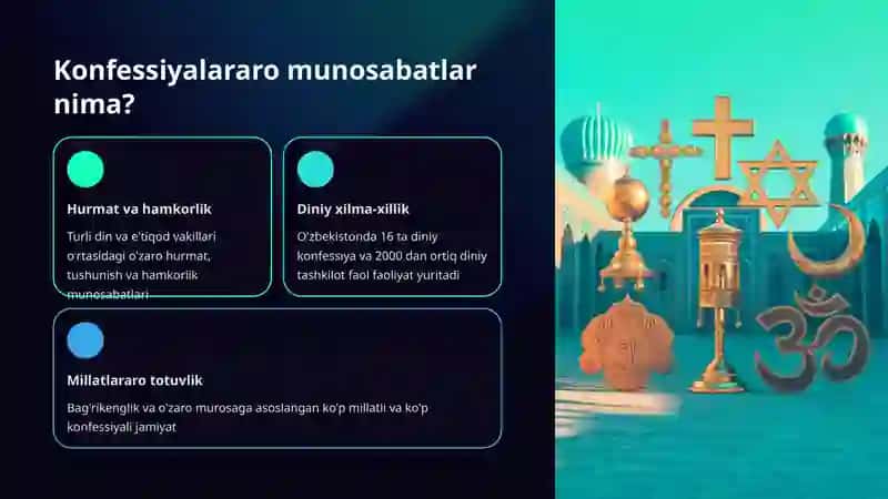 Konfessiyalararo munosabatlar 2