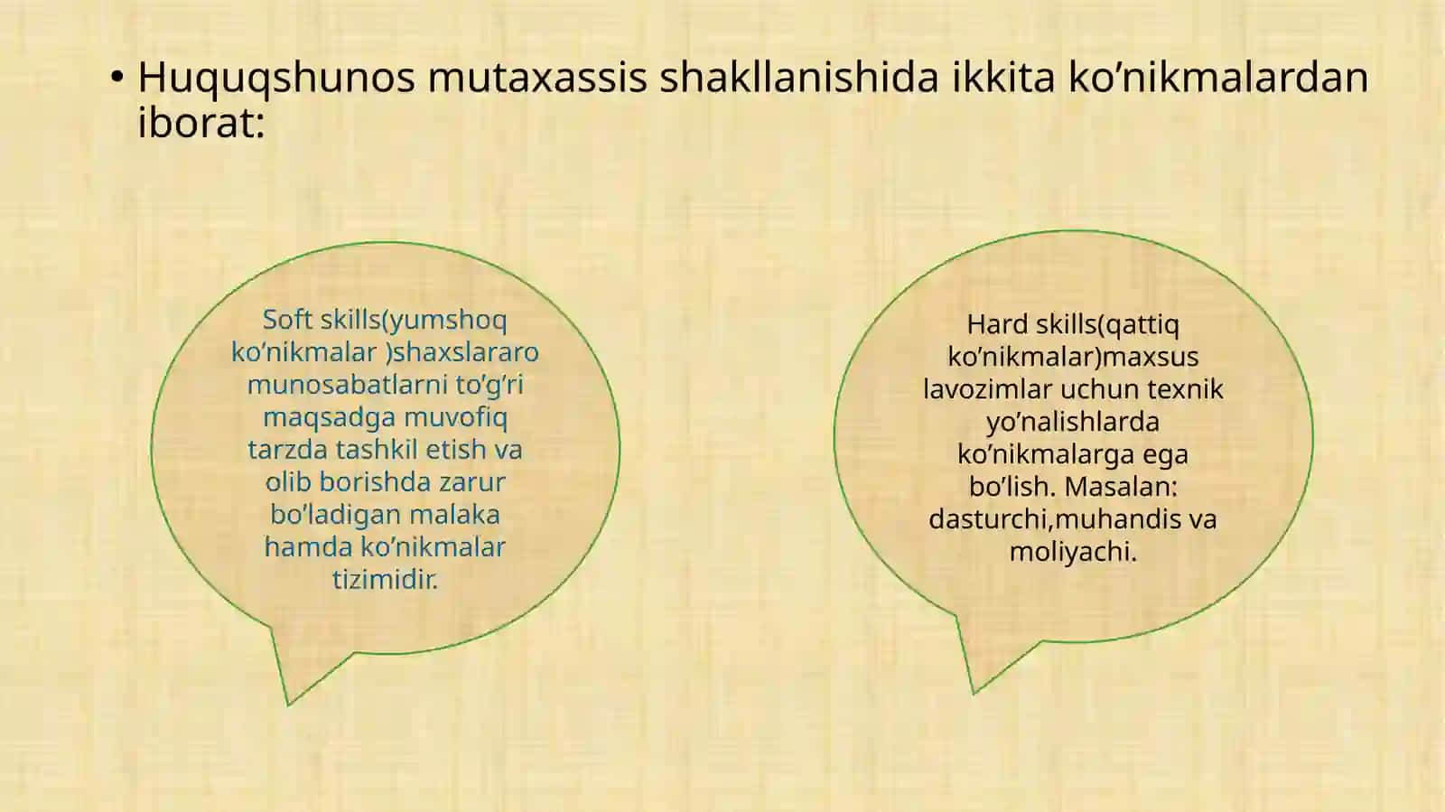 Huquqshunos mutaxassis shakllanishida zamonaviy ish ko’nikmalari va kompetensiyalarning roli 2