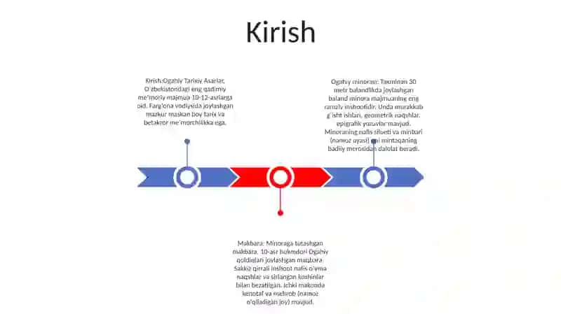 Ogahiy Tarixiy Asarlar 2
