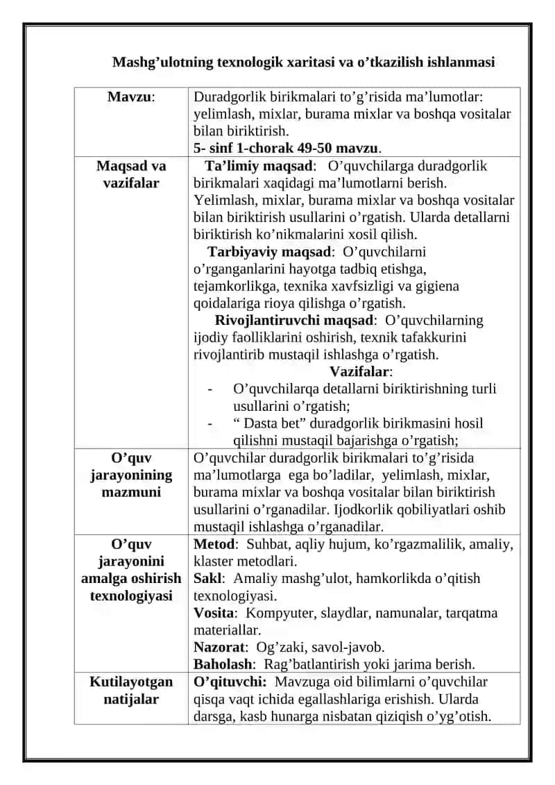 Duradgorlik birikmalari to’g’risida ma’lumotlar 2