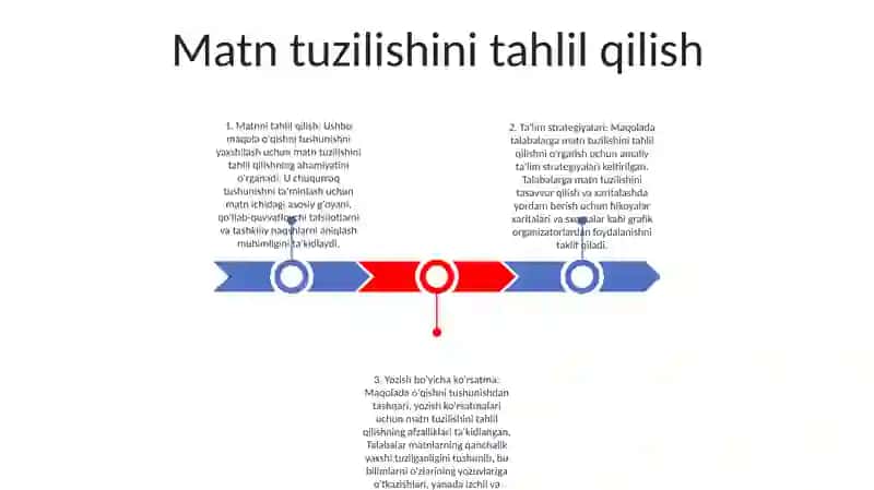 Insho Va Bayon Yozishga OʻRgatish 2