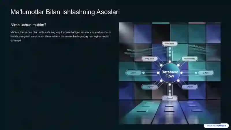 Ma'lumotlar Bilan Ishlashning Asoslari 2
