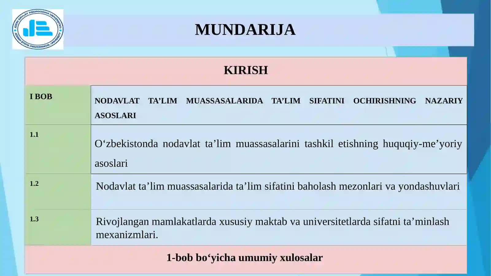NODAVLAT TA’LIM MUASSASALARIDA TA’LIM SIFATINI OCHIRISHNING NAZARIY ASOSLARI 2