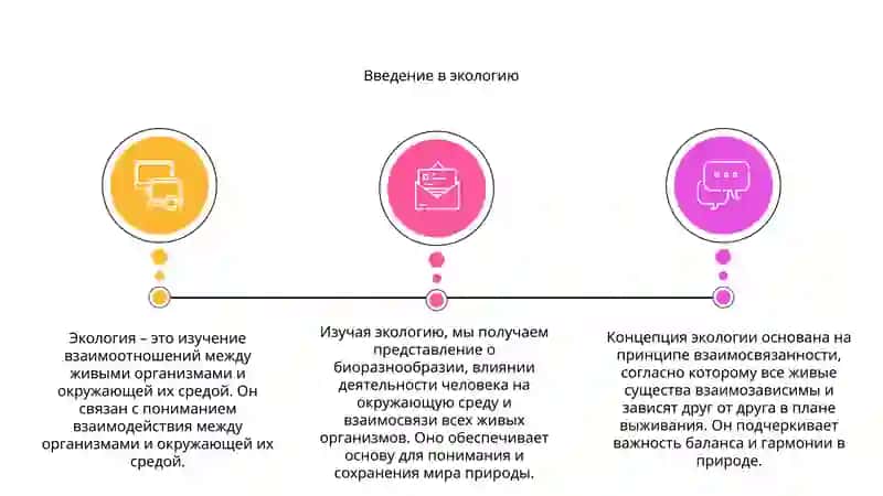 Понятие об екологии 2