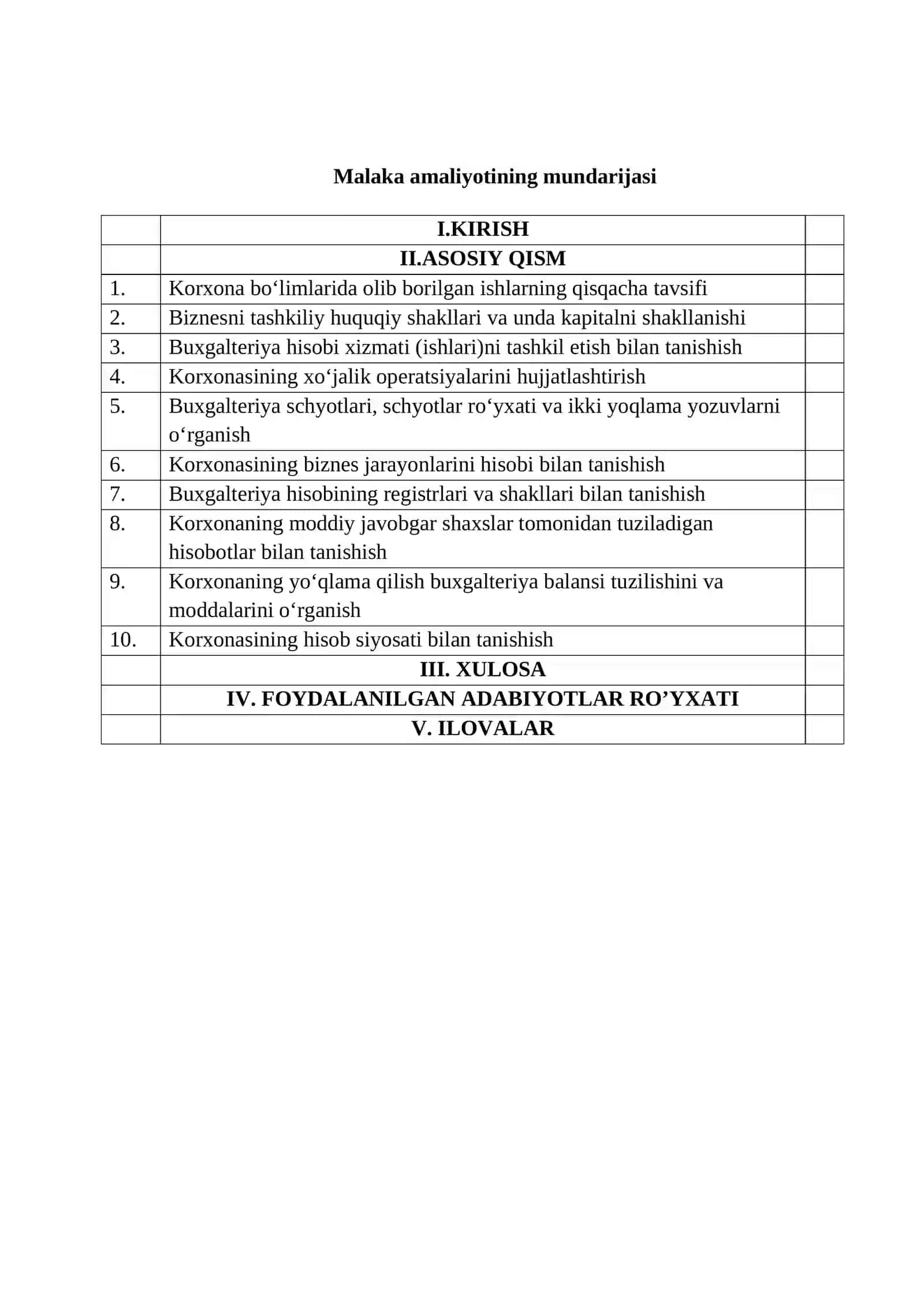 Korxonadan MALAKAviy AMALIYOTI, Buxgalteriya hisobining registrlari va shakllari bilan tanishish 2