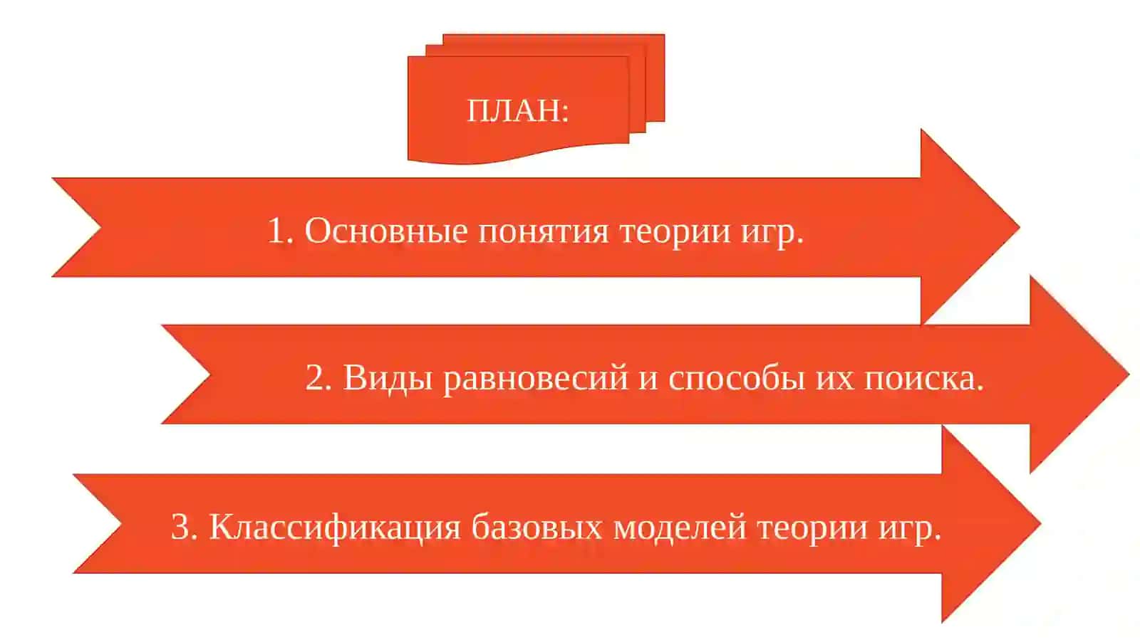 Институциональная экономика 2