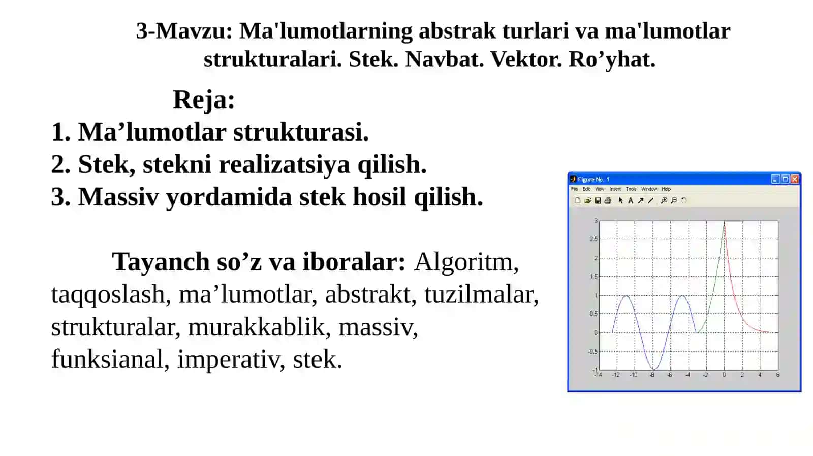 MA’LUMOTLAR TUZILMASI VA ALGORITMLAR 2