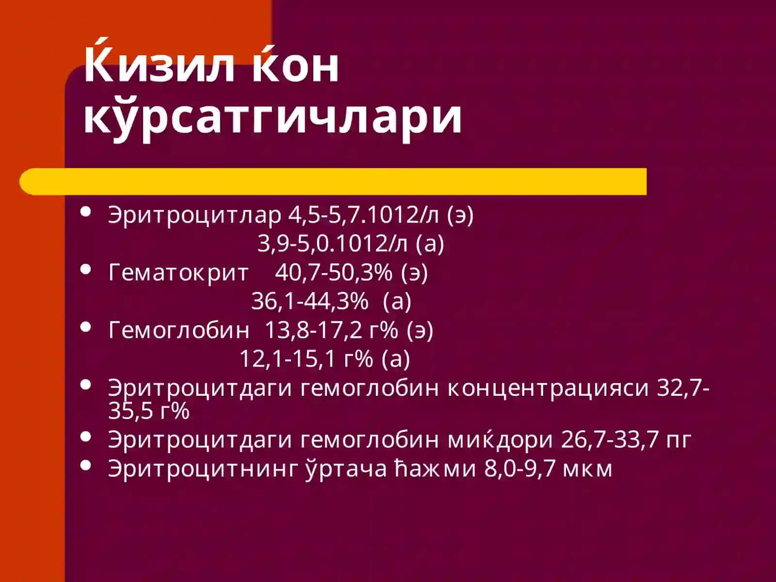 Камқонлик патофизиологияси 2