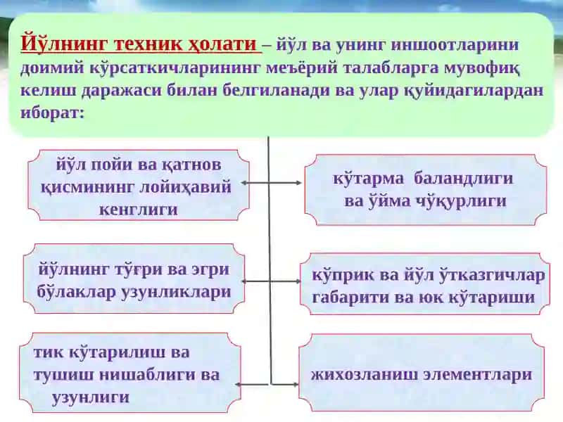 Автомобиль йўлларининг ҳолатини ва транспорт-эксплуатацион кўрсаткичларини баҳолаш 2