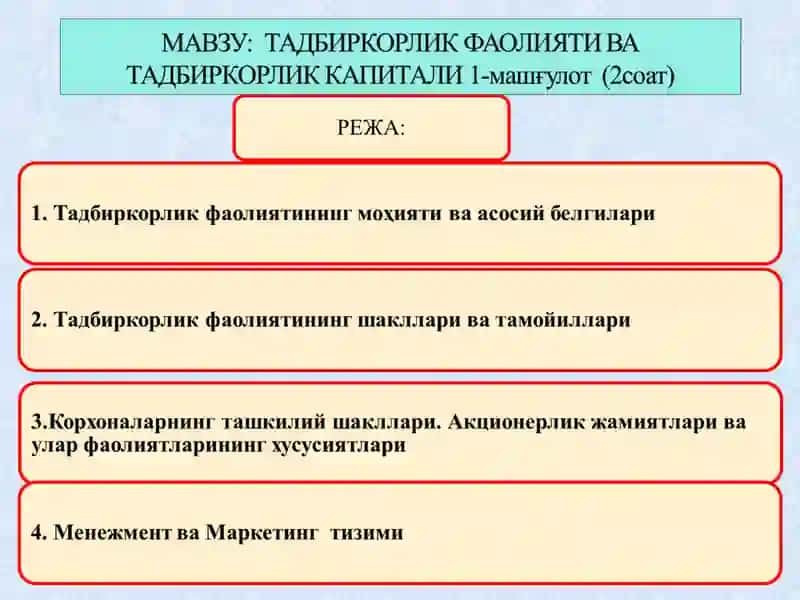 Iqtisodiyot Nazariyasi 2