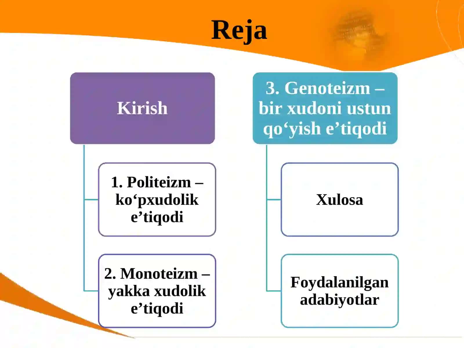 Dinning turlari: politeizm, monoteizm va genoteizm 2