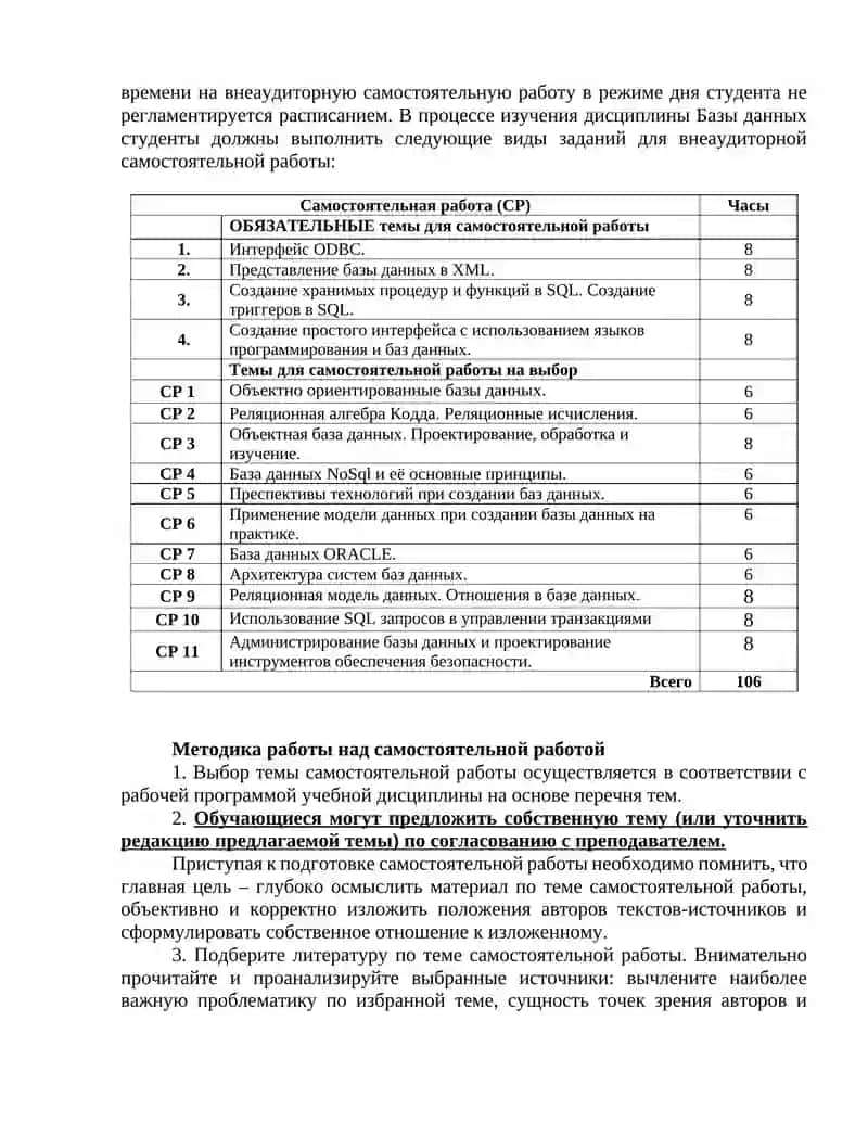 Методические указания по организации внеаудиторной самостоятельной работы студентов по дисциплине базы данных 2